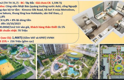 Bán gấp căn hộ tại Vinhomes Smart City